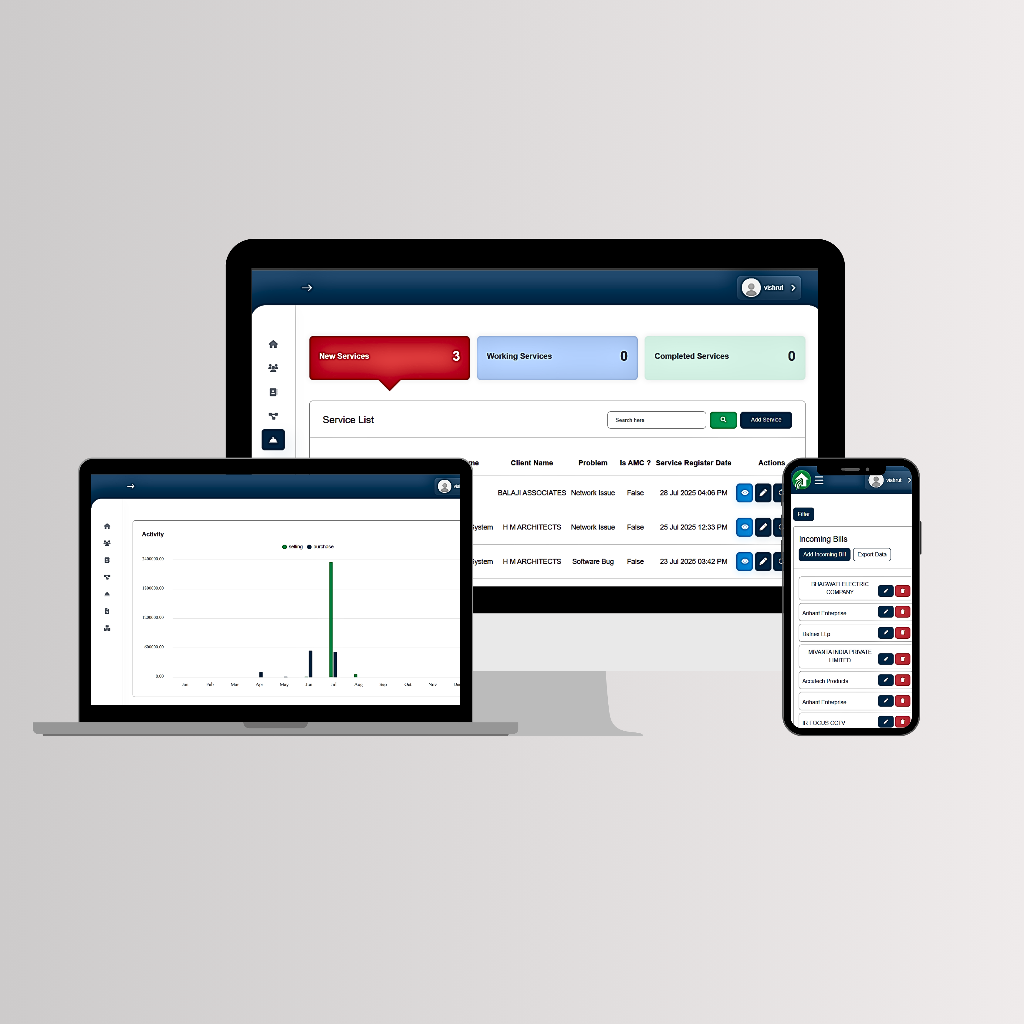 Enterprise Data Observability